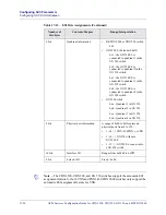 Preview for 648 page of Lucent Technologies CBX 3500 Configuration Manual