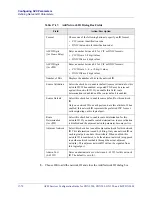 Preview for 662 page of Lucent Technologies CBX 3500 Configuration Manual