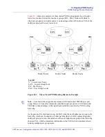 Preview for 739 page of Lucent Technologies CBX 3500 Configuration Manual