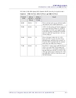 Preview for 805 page of Lucent Technologies CBX 3500 Configuration Manual