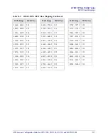 Preview for 815 page of Lucent Technologies CBX 3500 Configuration Manual