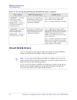 Preview for 838 page of Lucent Technologies CBX 3500 Configuration Manual