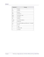 Preview for 862 page of Lucent Technologies CBX 3500 Configuration Manual