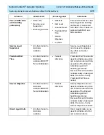 Предварительный просмотр 61 страницы Lucent Technologies CentreVu Advocate User Manual