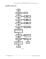 Предварительный просмотр 176 страницы Lucent Technologies CPS4000 Product Manual