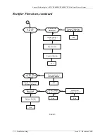 Предварительный просмотр 178 страницы Lucent Technologies CPS4000 Product Manual