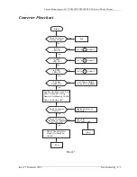 Предварительный просмотр 179 страницы Lucent Technologies CPS4000 Product Manual