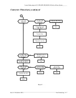 Предварительный просмотр 181 страницы Lucent Technologies CPS4000 Product Manual