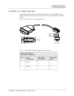 Предварительный просмотр 55 страницы Lucent Technologies cvMAX-100 Installation Manual