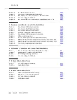 Предварительный просмотр 30 страницы Lucent Technologies DDM-2000 OC-3 Installation Manual