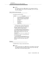 Preview for 77 page of Lucent Technologies DDM-2000 OC-3 Installation Manual