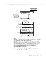 Preview for 139 page of Lucent Technologies DDM-2000 OC-3 Installation Manual