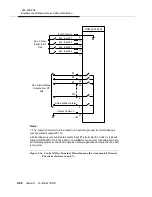 Preview for 140 page of Lucent Technologies DDM-2000 OC-3 Installation Manual