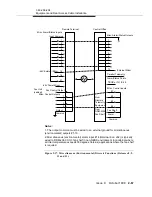 Preview for 141 page of Lucent Technologies DDM-2000 OC-3 Installation Manual