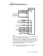 Preview for 189 page of Lucent Technologies DDM-2000 OC-3 Installation Manual