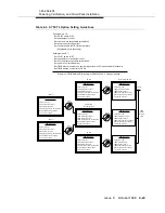 Предварительный просмотр 217 страницы Lucent Technologies DDM-2000 OC-3 Installation Manual