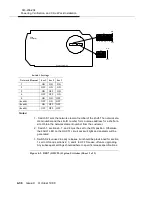 Preview for 232 page of Lucent Technologies DDM-2000 OC-3 Installation Manual