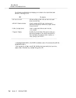 Preview for 252 page of Lucent Technologies DDM-2000 OC-3 Installation Manual