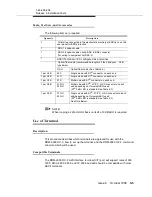 Preview for 253 page of Lucent Technologies DDM-2000 OC-3 Installation Manual