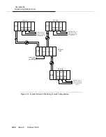 Предварительный просмотр 272 страницы Lucent Technologies DDM-2000 OC-3 Installation Manual