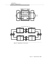 Preview for 301 page of Lucent Technologies DDM-2000 OC-3 Installation Manual