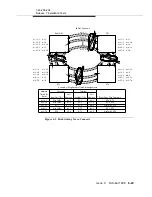 Preview for 303 page of Lucent Technologies DDM-2000 OC-3 Installation Manual