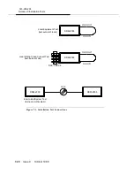 Предварительный просмотр 326 страницы Lucent Technologies DDM-2000 OC-3 Installation Manual