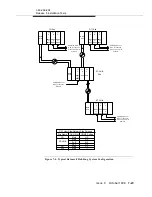 Preview for 329 page of Lucent Technologies DDM-2000 OC-3 Installation Manual