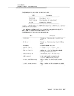 Preview for 335 page of Lucent Technologies DDM-2000 OC-3 Installation Manual