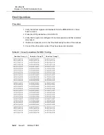 Preview for 388 page of Lucent Technologies DDM-2000 OC-3 Installation Manual