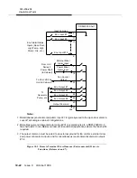 Предварительный просмотр 422 страницы Lucent Technologies DDM-2000 OC-3 Installation Manual