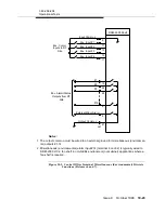 Предварительный просмотр 423 страницы Lucent Technologies DDM-2000 OC-3 Installation Manual