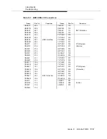 Preview for 433 page of Lucent Technologies DDM-2000 OC-3 Installation Manual