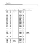 Preview for 434 page of Lucent Technologies DDM-2000 OC-3 Installation Manual