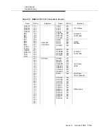 Preview for 435 page of Lucent Technologies DDM-2000 OC-3 Installation Manual