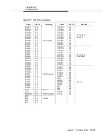 Preview for 445 page of Lucent Technologies DDM-2000 OC-3 Installation Manual