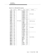 Preview for 451 page of Lucent Technologies DDM-2000 OC-3 Installation Manual