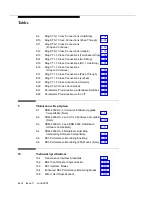 Preview for 26 page of Lucent Technologies DDM-2000 OC-3 User & Service Manual