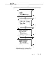 Предварительный просмотр 51 страницы Lucent Technologies DDM-2000 OC-3 User & Service Manual