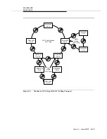 Preview for 97 page of Lucent Technologies DDM-2000 OC-3 User & Service Manual