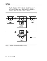 Preview for 98 page of Lucent Technologies DDM-2000 OC-3 User & Service Manual