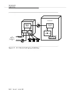 Предварительный просмотр 124 страницы Lucent Technologies DDM-2000 OC-3 User & Service Manual