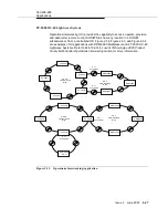 Предварительный просмотр 129 страницы Lucent Technologies DDM-2000 OC-3 User & Service Manual