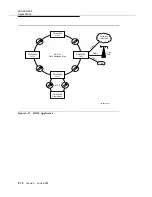 Preview for 152 page of Lucent Technologies DDM-2000 OC-3 User & Service Manual