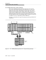 Preview for 174 page of Lucent Technologies DDM-2000 OC-3 User & Service Manual