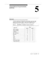 Preview for 193 page of Lucent Technologies DDM-2000 OC-3 User & Service Manual