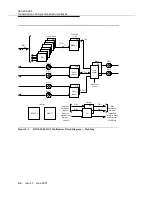 Предварительный просмотр 198 страницы Lucent Technologies DDM-2000 OC-3 User & Service Manual