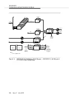 Предварительный просмотр 200 страницы Lucent Technologies DDM-2000 OC-3 User & Service Manual