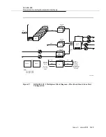 Preview for 205 page of Lucent Technologies DDM-2000 OC-3 User & Service Manual