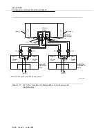 Preview for 218 page of Lucent Technologies DDM-2000 OC-3 User & Service Manual